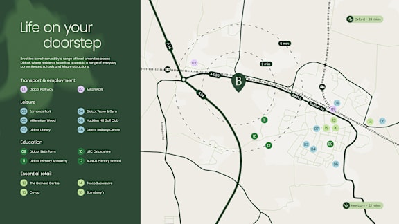 A map showing the locations of various amenities such as transport, employment, and education.
